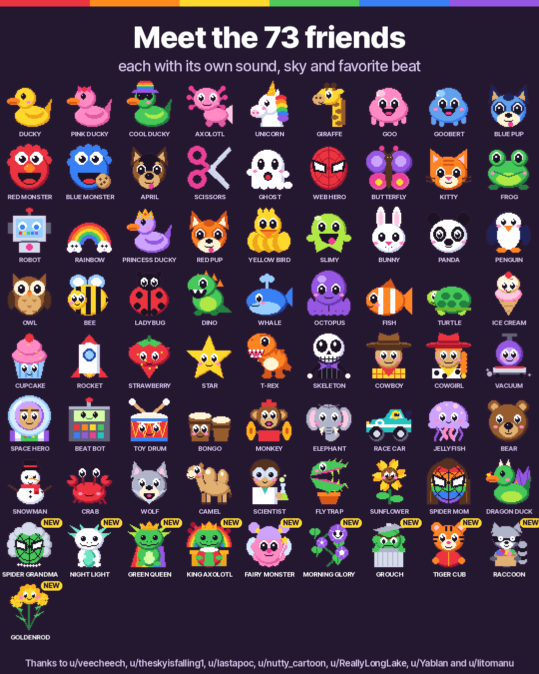 All 73 friends with their names